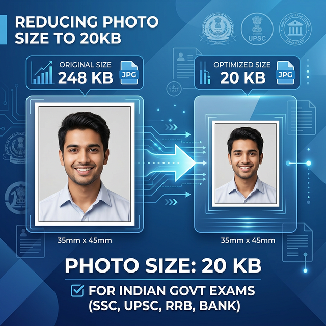 How to Reduce Photo Size to 20KB Online Quickly Without Affecting Image Quality